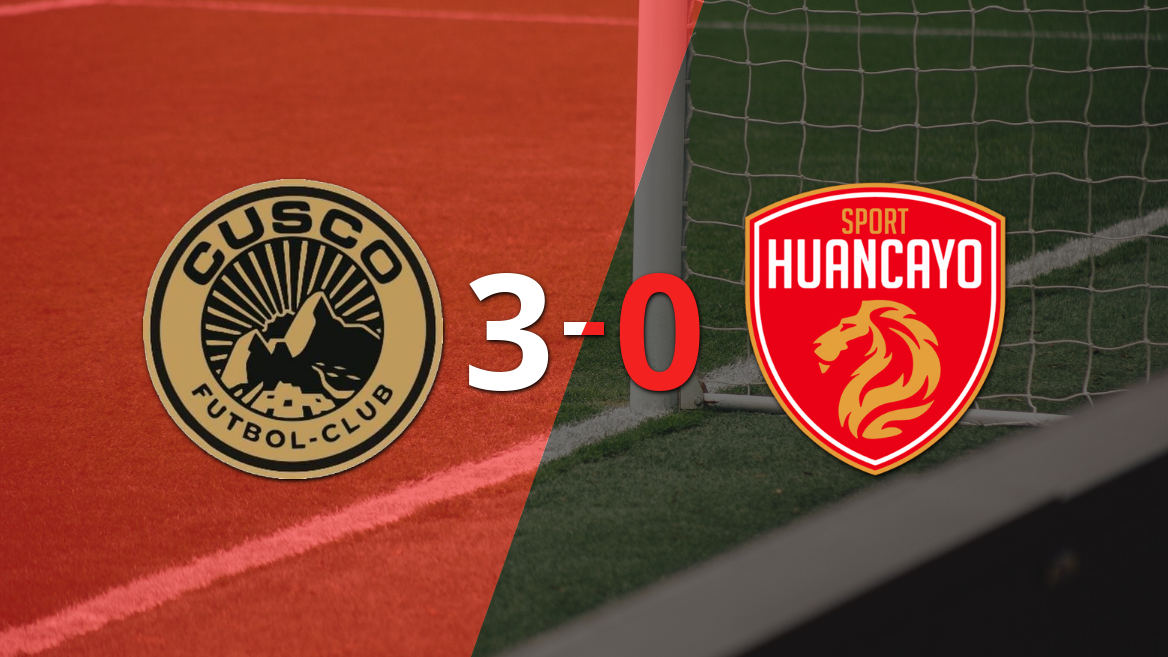 Perú - Primera División: Cusco FC vs Sport Huancayo Fecha 19