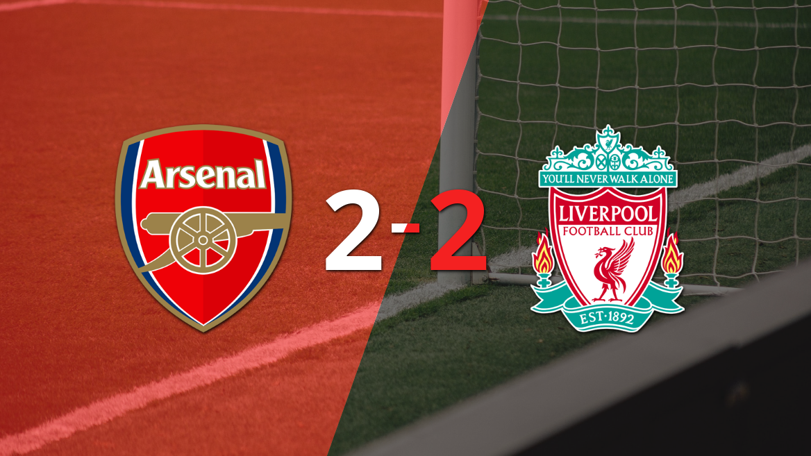 Inglaterra - Premier League: Arsenal vs Liverpool Fecha  9