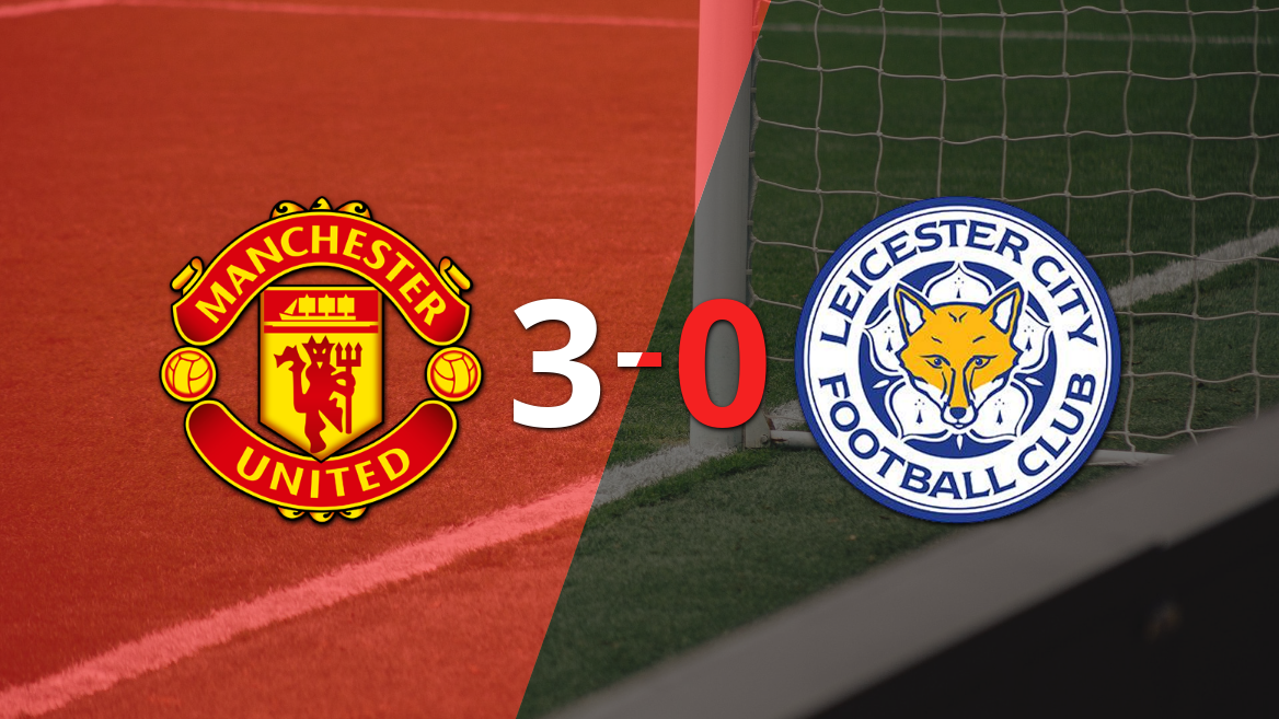 Inglaterra - Premier League: Manchester United vs Leicester City Fecha  11