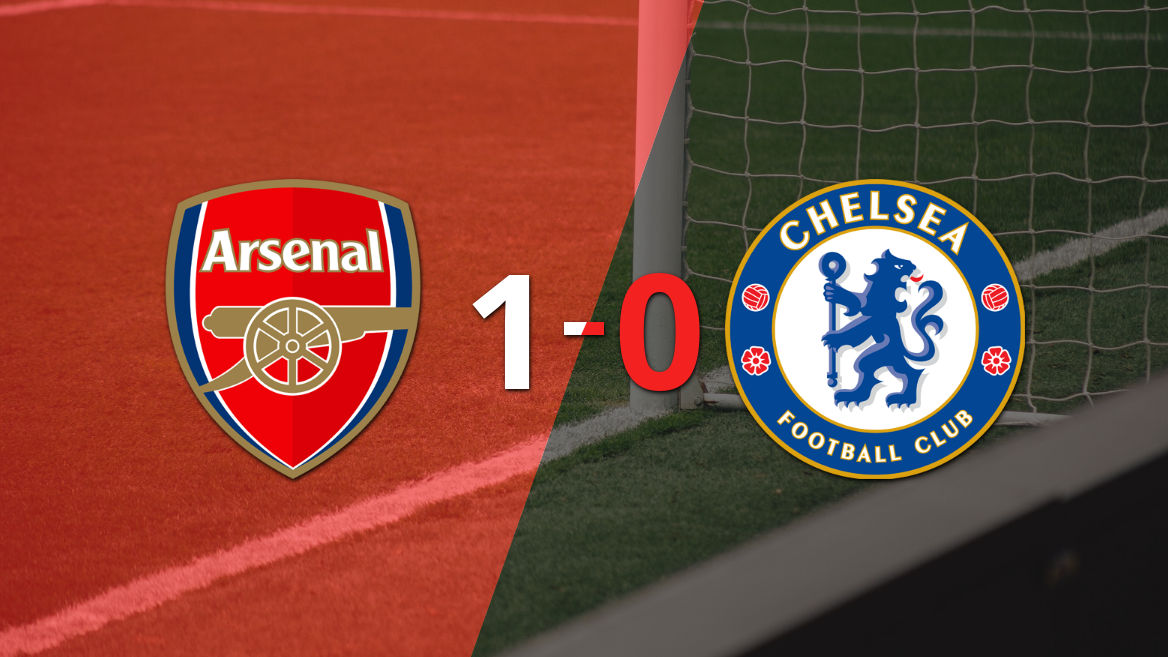 Inglaterra - Premier League: Arsenal vs Chelsea Fecha 29