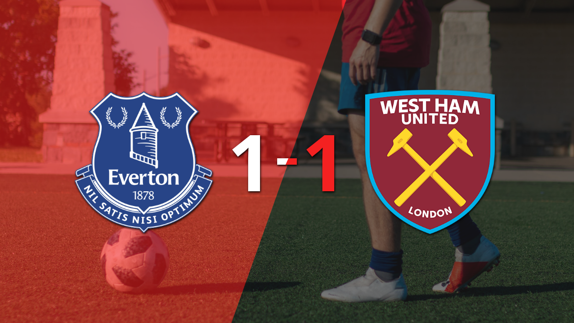 Inglaterra - Premier League: Everton vs West Ham United Fecha 29