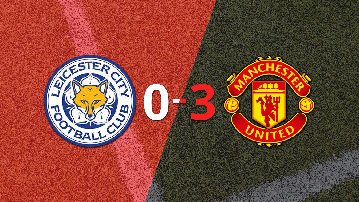 Inglaterra - Premier League: Leicester City vs Manchester United Fecha 29