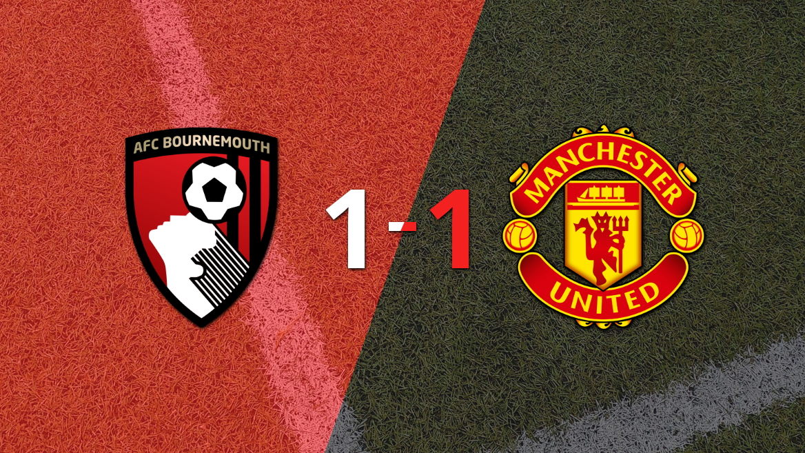 Inglaterra - Premier League: Bournemouth vs Manchester United Fecha 34