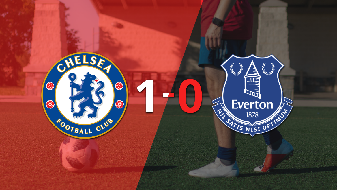 Inglaterra - Premier League: Chelsea vs Everton Fecha 34