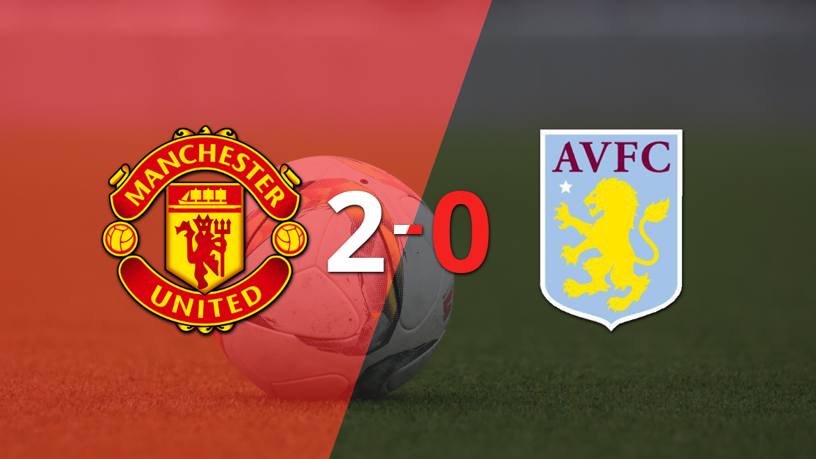 Inglaterra - Premier League: Manchester United vs Aston Villa Fecha 38