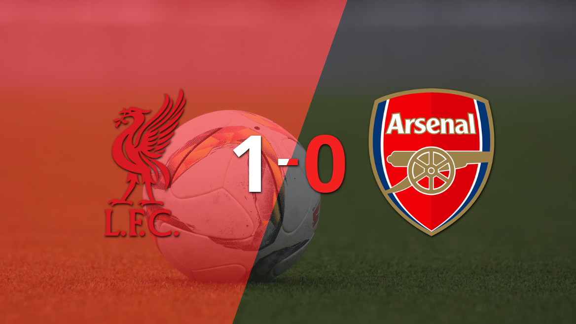 Liverpool vs Arsenal: previa, horario y cómo llegan para la fecha 3 de la Premier League