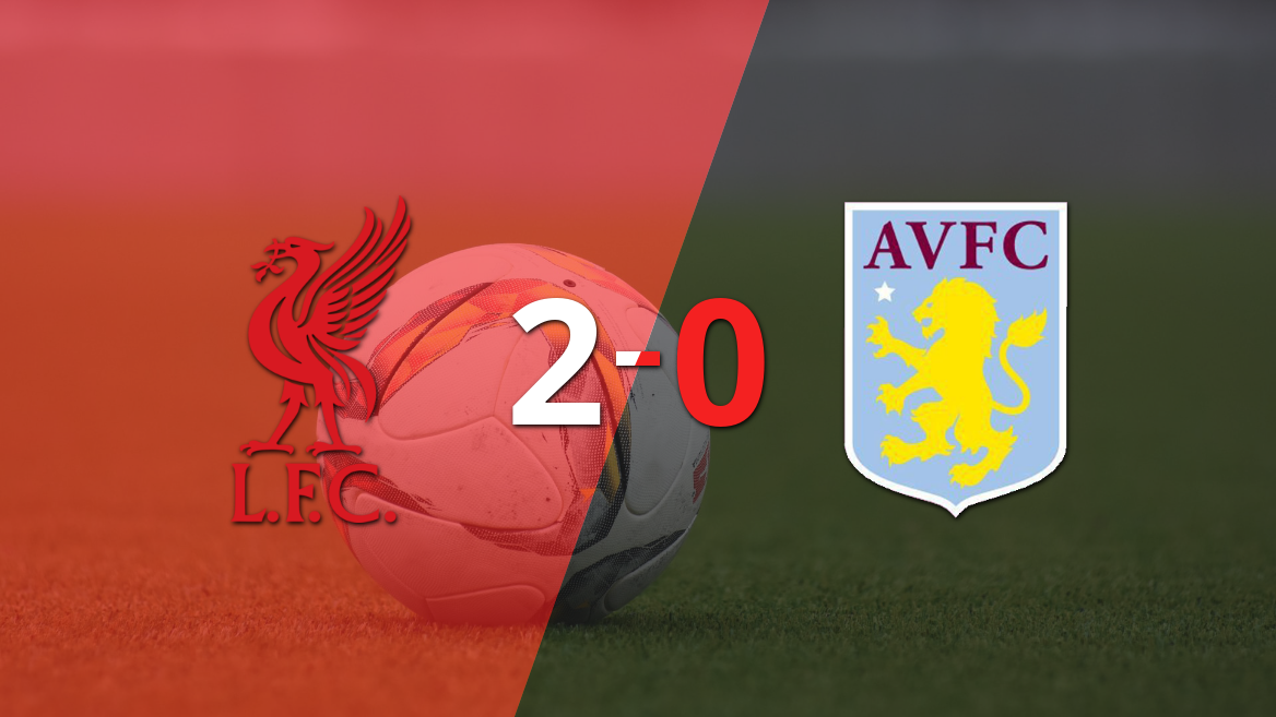 Liverpool le ganó con claridad a Aston Villa por 2 a 0