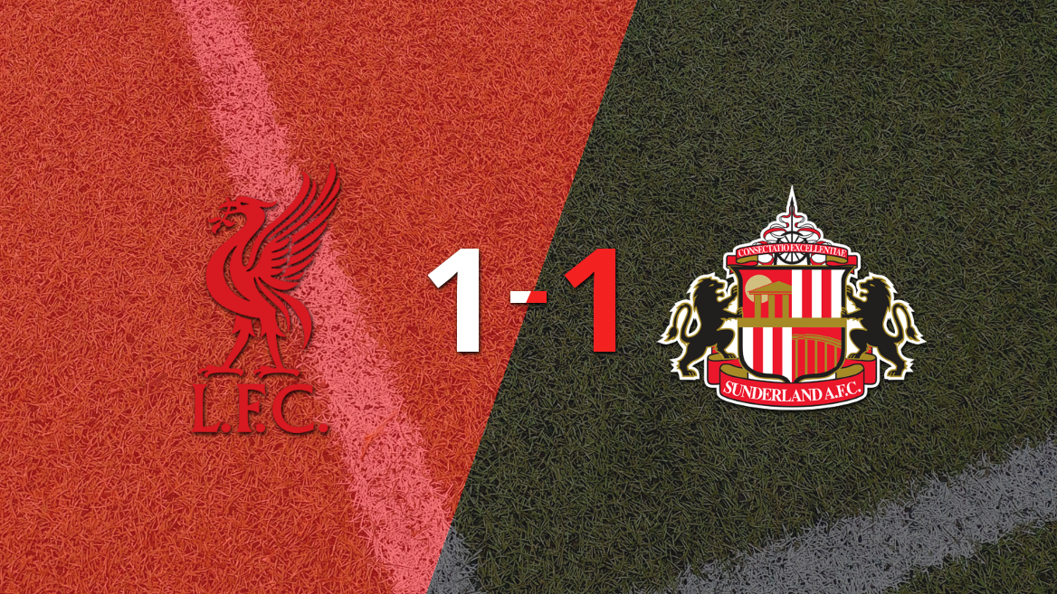 Un autogol de Nordi Mukiele salvó a Liverpool de perder con Sunderland