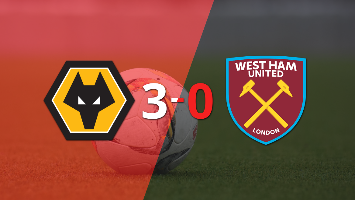 West Ham United fue superado fácilmente y cayó 3-0 contra Wolverhampton
