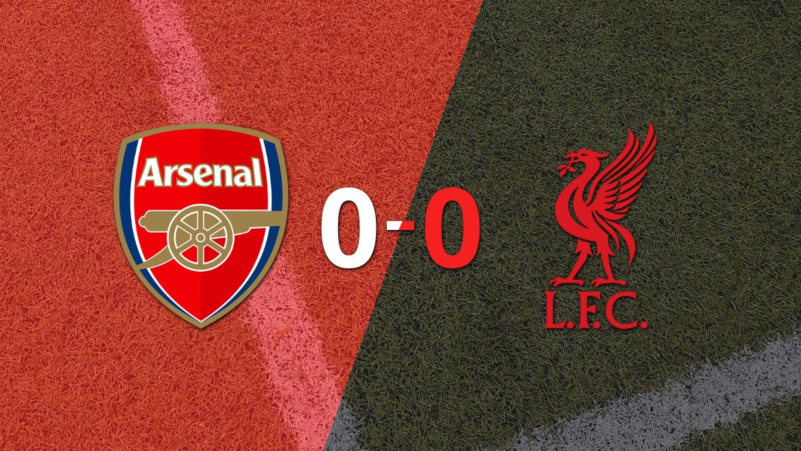 Arsenal y Liverpool no se hicieron daño y empataron sin goles