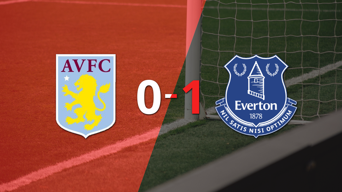 Aston Villa sufrió una derrota por 1-0 ante Everton con el gol de Thierno Barry
